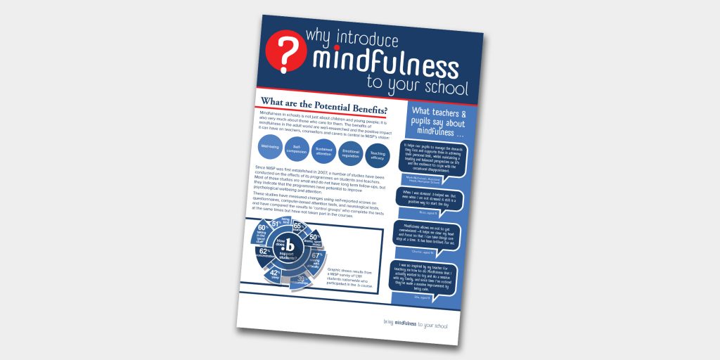 Free Resources And Events - Mindfulness In Schools Project