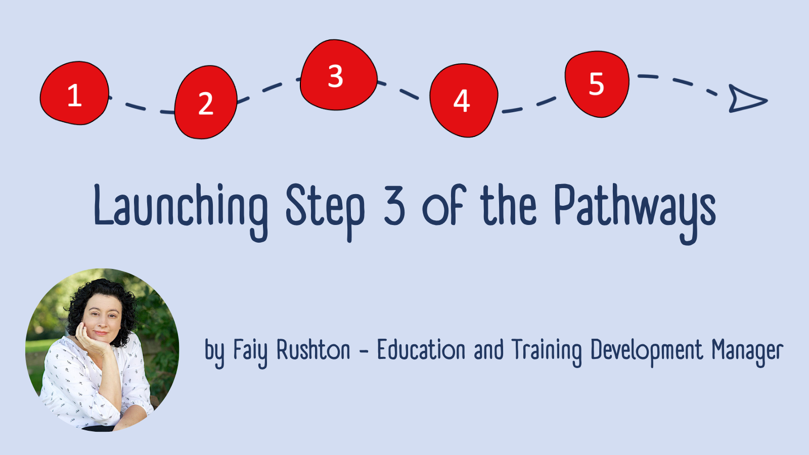 Launching the Pathways Step 3